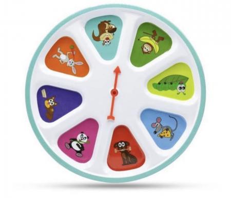 spin plate